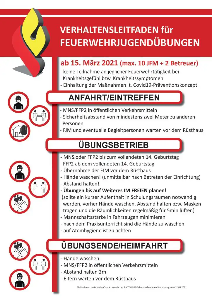 Übungsbetrieb Feuerwehrjugend ab 15.03.2021
