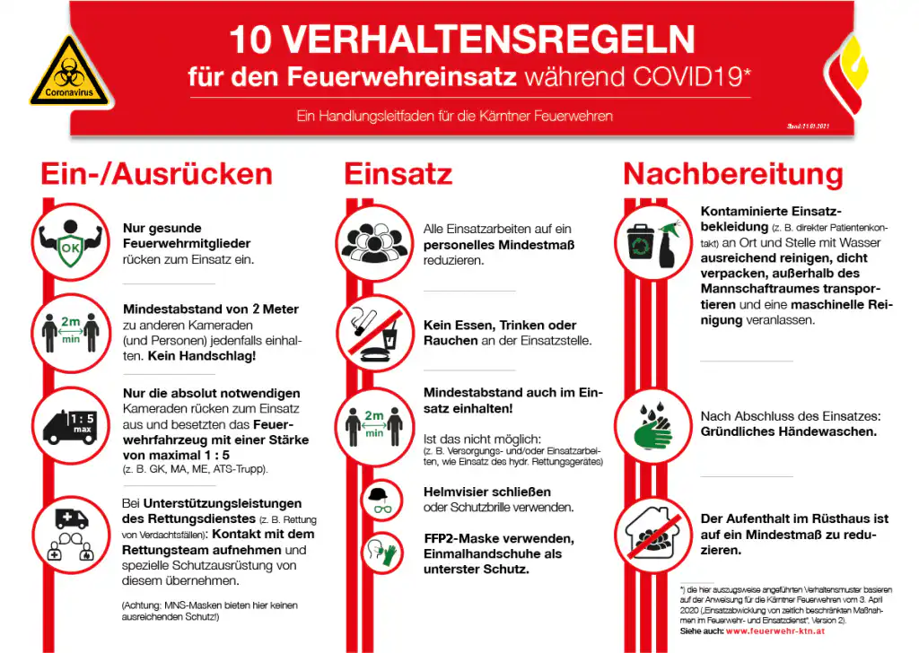 Verhaltensregeln für den Feuerwehreinsatz während COVID 19