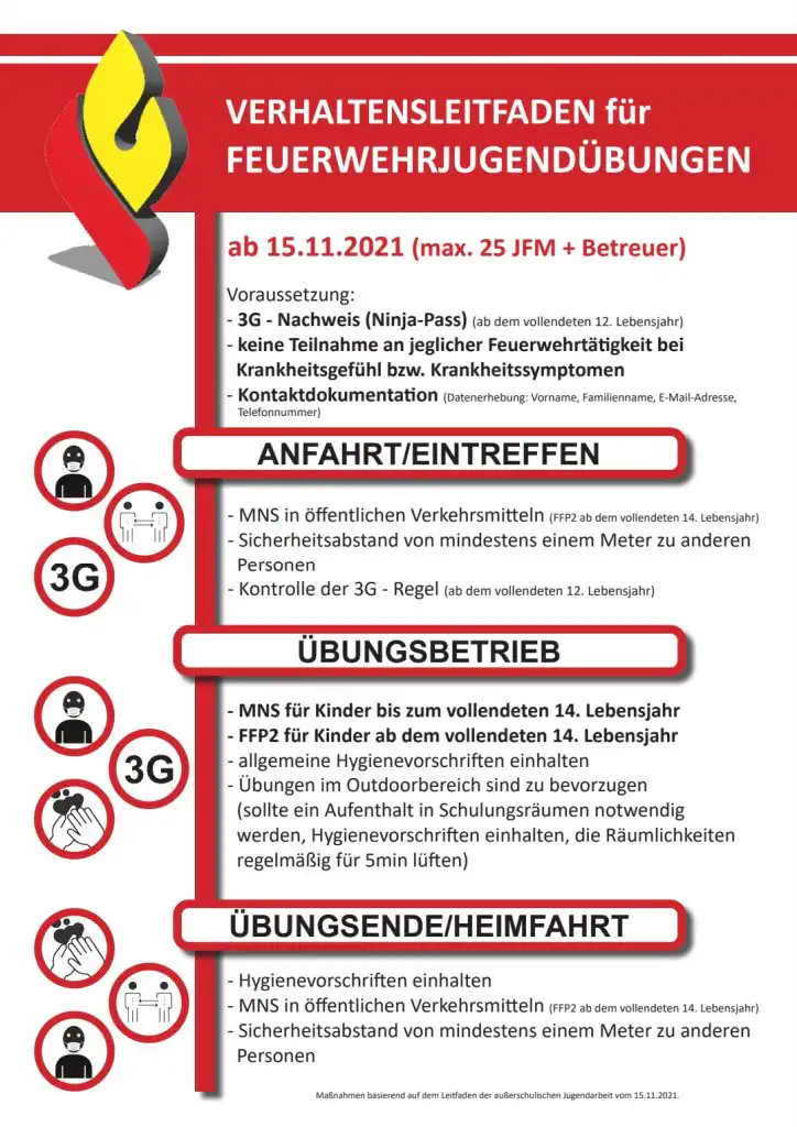 Verhaltensregeln der Feuerwehrjugendübungen ab 15.11.2021